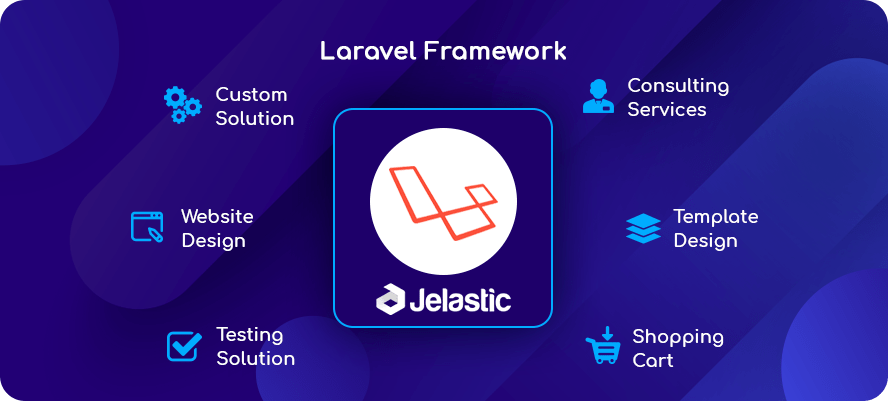 Laravel